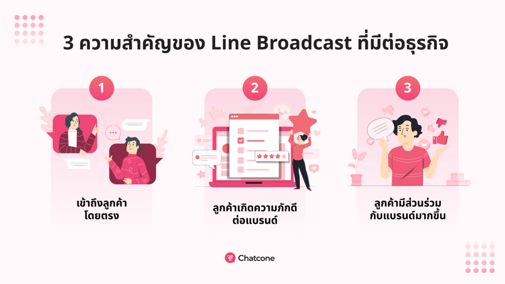 Line OA Broadcast 
