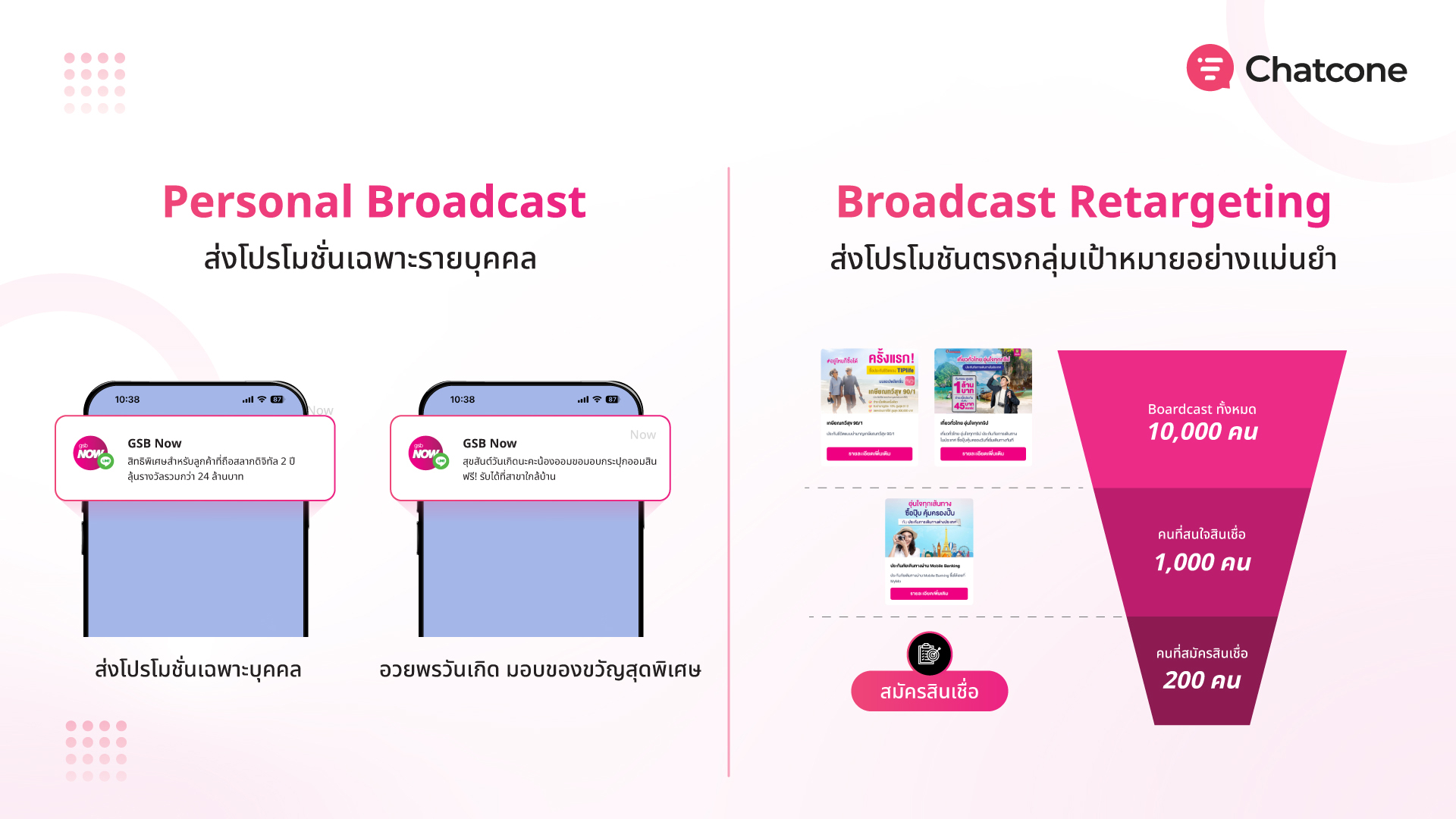 การ Broadcast