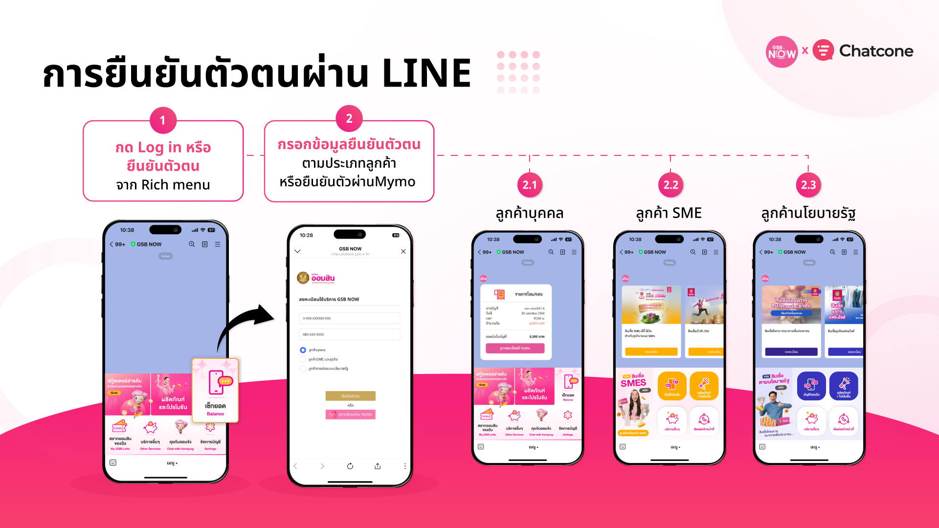 GSB NOW ยืนยันตัวตนผ่าน Line