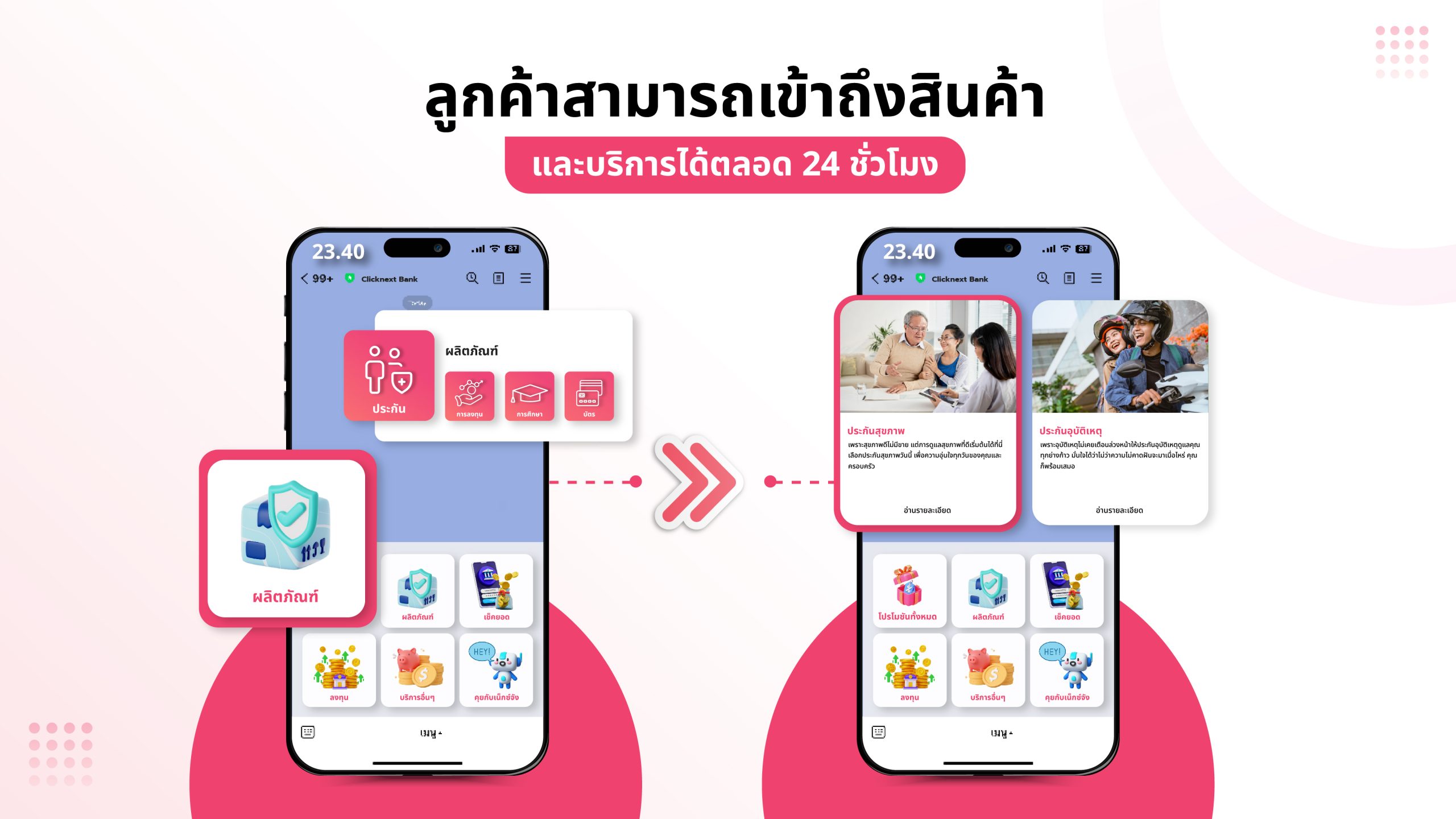 เลือกซื้อสินเชื่อของธนาคารได้ด้วยตัวเองผ่าน Line Official Account