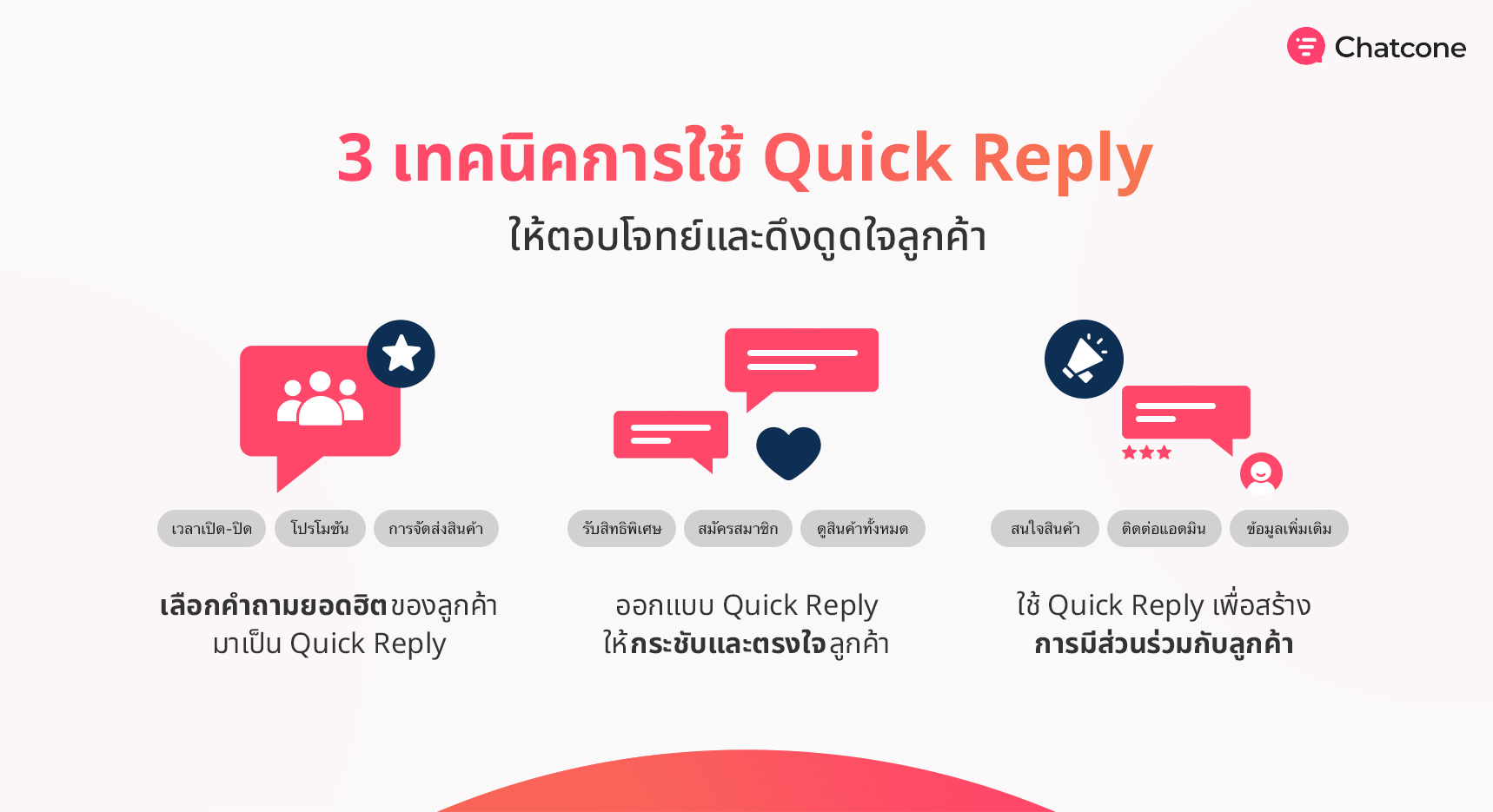 เทคนิคการใช้ Quick Reply ให้ดึงดูดใจลูกค้า