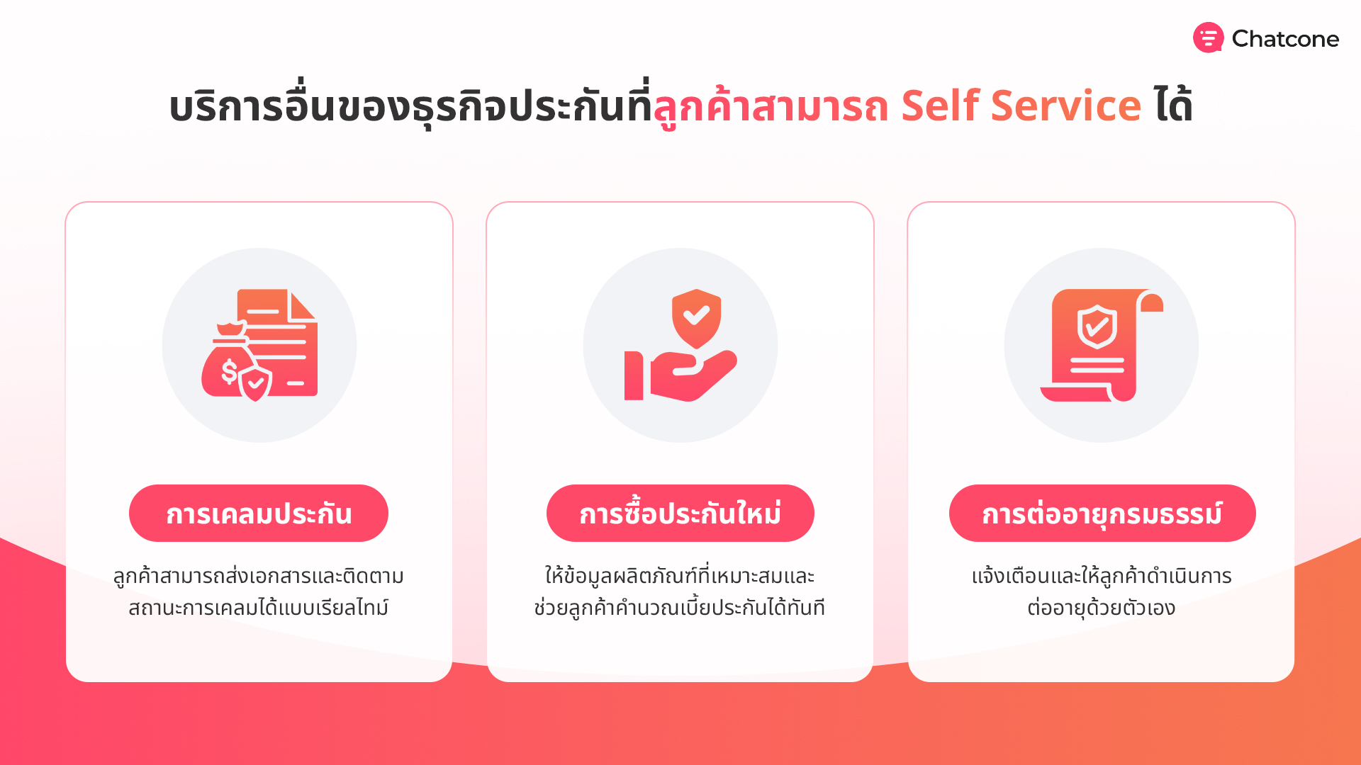 การสร้าง self service บนบริการอื่น ๆ ของธุรกิจประกัน